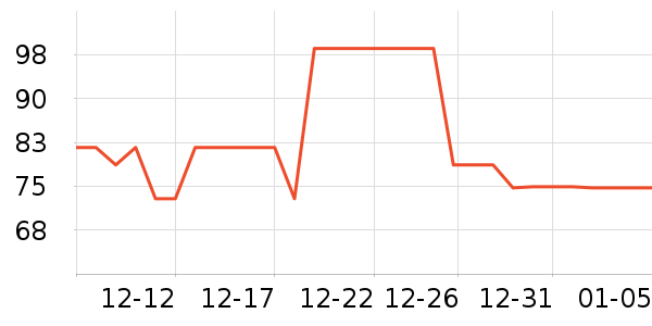 ������������������ʷ�۸�