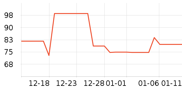 ������������������ʷ�۸�