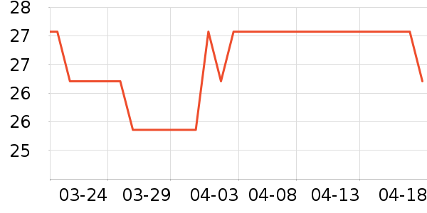 ��������/ֹ��¶��ʷ�۸�