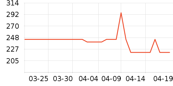 �¿�˹��ʪ����ʷ�۸�