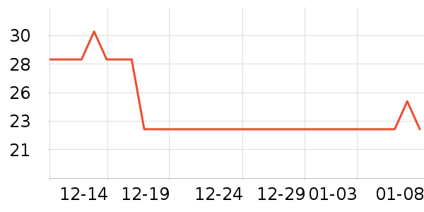 ���߻��⻧��������ʷ�۸�