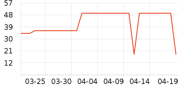 ���ų�θ��ҩ��ʷ�۸�