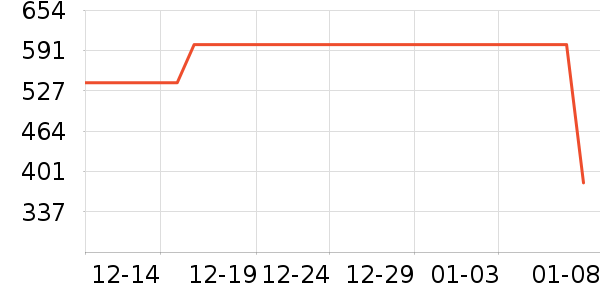 �Ͽ�ٯ�����װ��ʷ�۸�