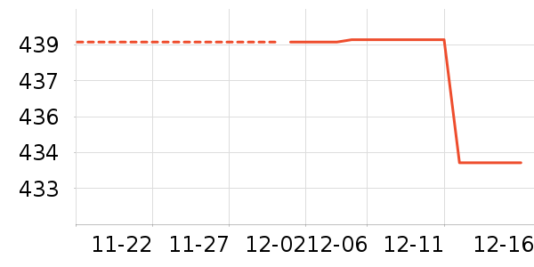 Ŧ����ʷ�۸�