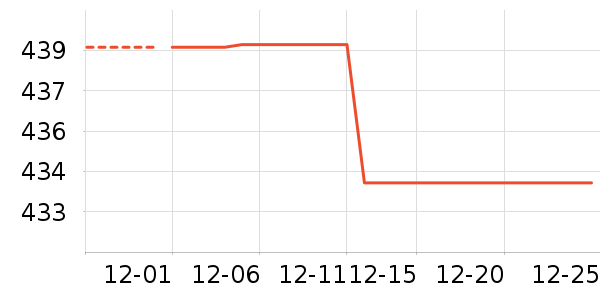 Ŧ���ֻ���ʷ�۸�