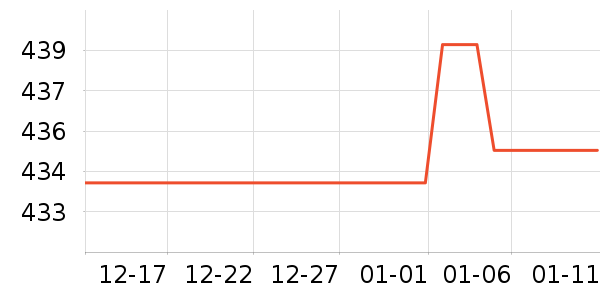 Ŧ���ֻ���ʷ�۸�