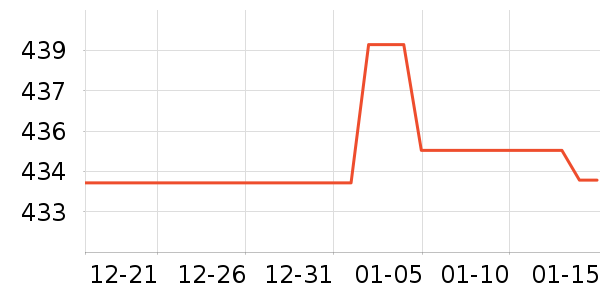 Ŧ���ֻ���ʷ�۸�