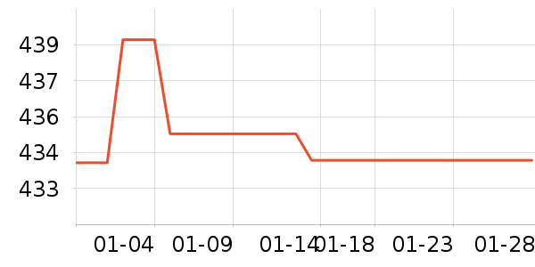 Ŧ���ֻ���ʷ�۸�