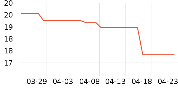 ��Ծ����/�����豸��ʷ�۸�