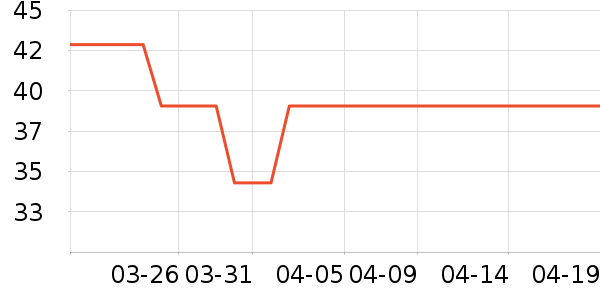 �軨ϴɹ��Ʒ��ʷ�۸�