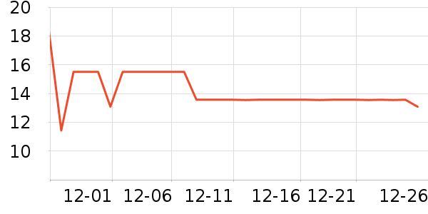 ά��ů����ʷ�۸�