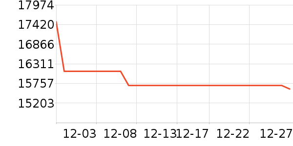 �῵����/΢�������ʷ�۸�