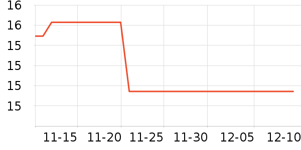 ά��ҽ�Ʒ���������ʷ�۸�