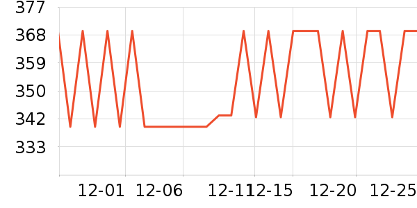 ��ԡ/��ԡ����ʷ�۸�