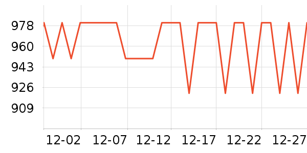 ��ԡ/��ԡ����ʷ�۸�