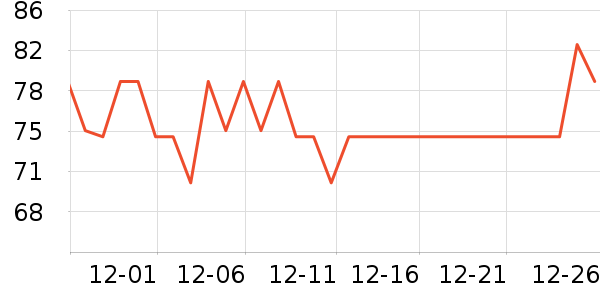 ���¹���ʳ��ʷ�۸�