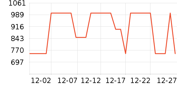 �ֶ����ƶ�ϵͳ��ʷ�۸�