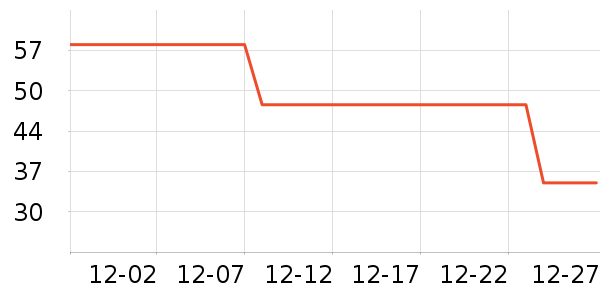 �����۷幷��ʳ��ʷ�۸�