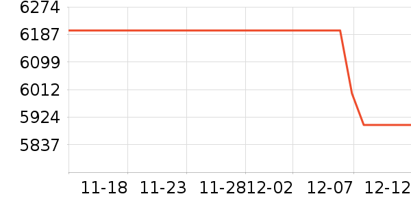 ���ܵ��������ʷ�۸�