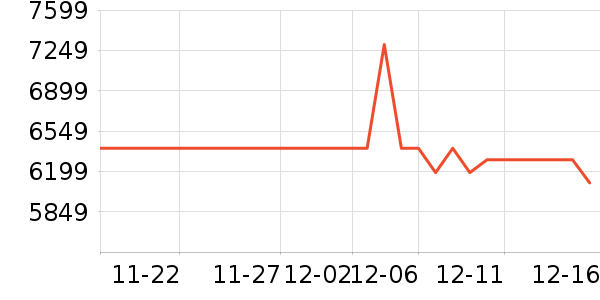 ���ܵ��������ʷ�۸�