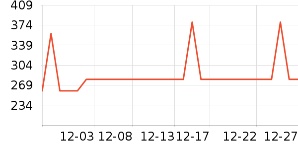 ������������ʷ�۸�