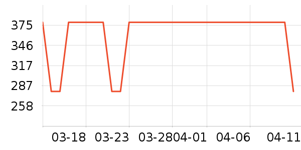 ������������ʷ�۸�