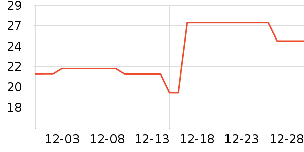 �����˯��/�Ҿӷ���װ��ʷ�۸�