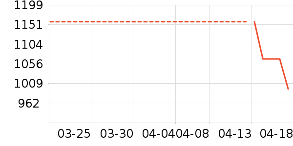 ���ؼѶ�Ӥ���̷���ʷ�۸�