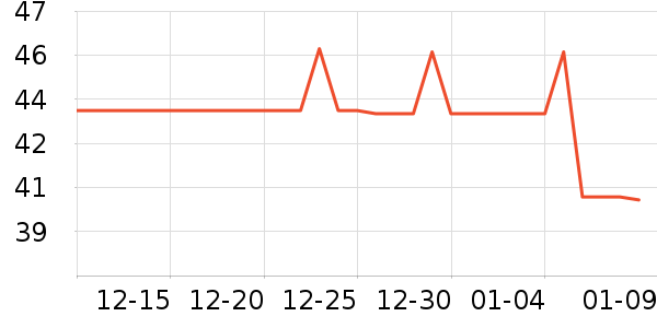 ������ñ��/Χ��/������װ��ʷ�۸�