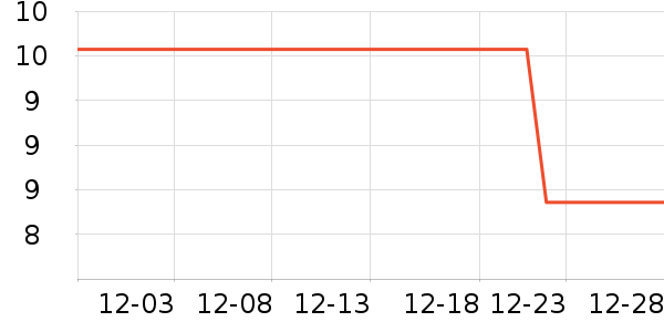 ���ϳ���������ʷ�۸�