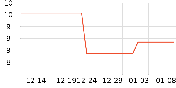 ���ϳ���������ʷ�۸�