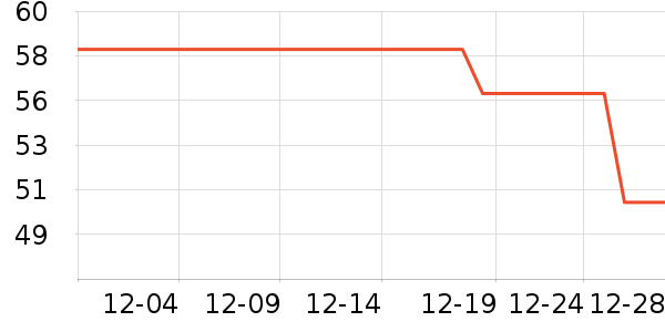 ܲ��������ͯ�޷���ʷ�۸�