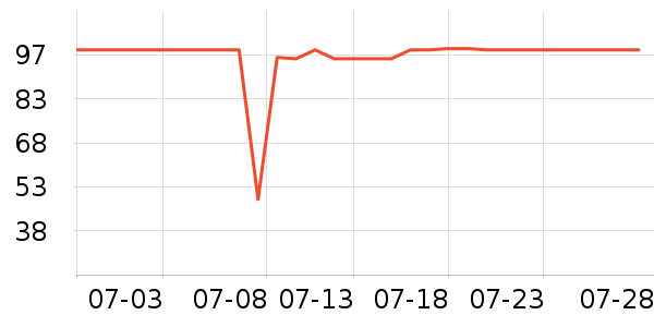 �ѵ��ᴹ����Ʒ��ʷ�۸�