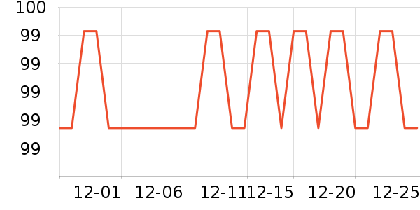 �ѵ��ᴹ����Ʒ��ʷ�۸�