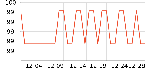 �ѵ��ᴹ����Ʒ��ʷ�۸�