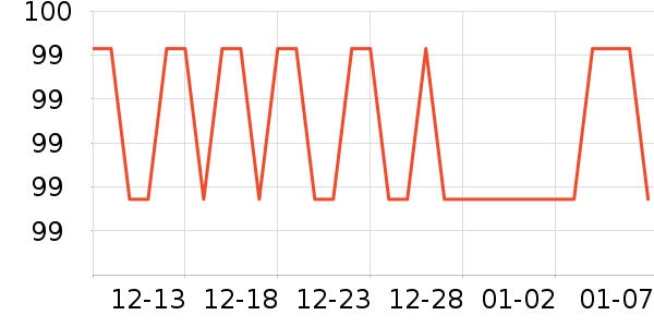 �ѵ��ᴹ����Ʒ��ʷ�۸�