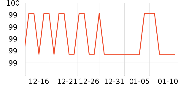 �ѵ��ᴹ����Ʒ��ʷ�۸�