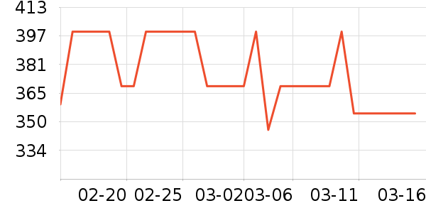 ��ʤӾ����ʷ�۸�