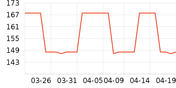 Ůʿ��Ь��ʷ�۸�