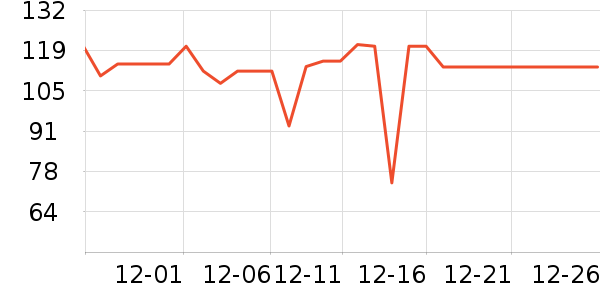 �������򻨲���ʷ�۸�