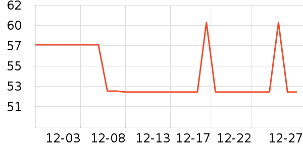 ���׿�������ʷ�۸�