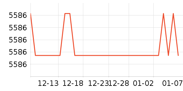 ��ɶ�������ʷ�۸�