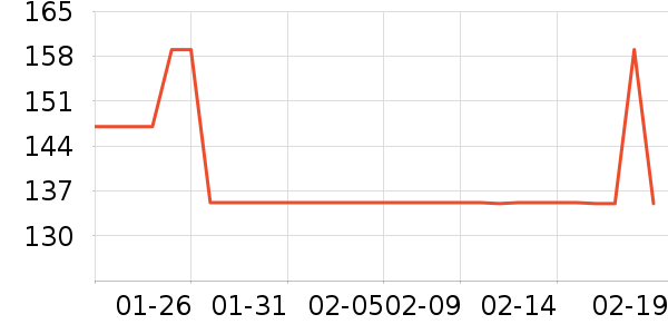 ���ʲ�ʿ��ƿ������ʷ�۸�