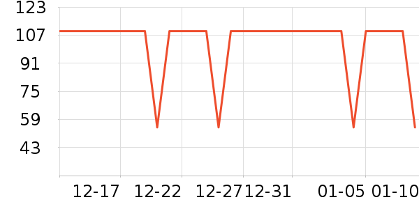 ������ں���ʷ�۸�