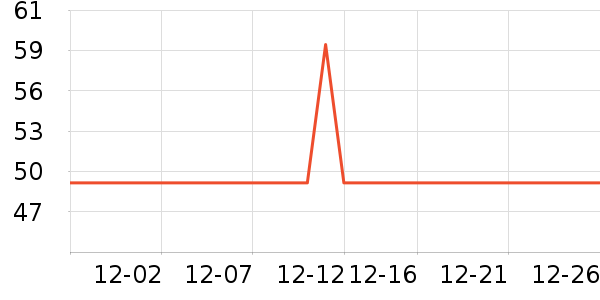 ά��˿ϴ��ˮ��ʷ�۸�