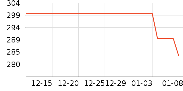 �Ͽ�ٯ������Ʒ��ʷ�۸�