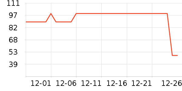 ���Ƕ��˶�ͯЬ�����ʷ�۸�