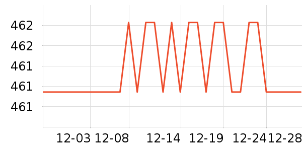 �ղ�����ˮ����ʷ�۸�