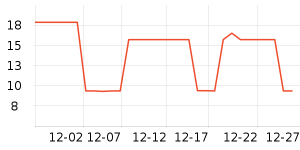 �������������ʷ�۸�