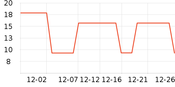 �������������ʷ�۸�